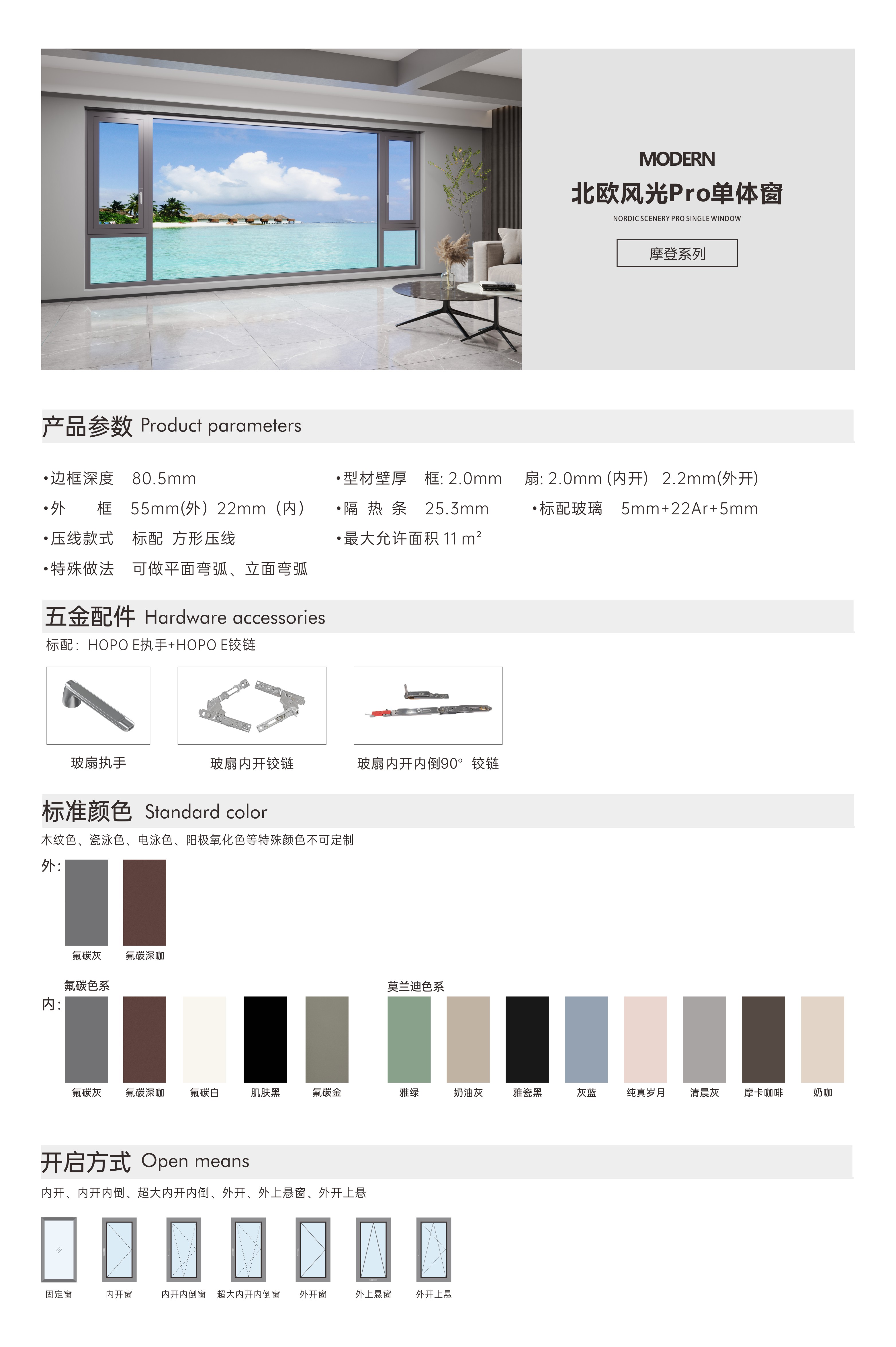 北歐風光Pro單體窗.JPG